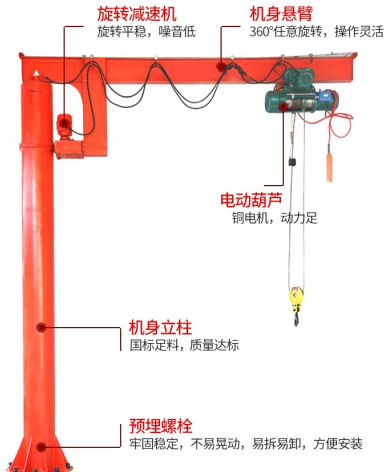 敷設(shè)懸臂吊電纜電線(xiàn)的方法及要求